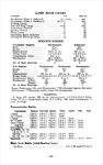 1959 Chev Truck Manual-105